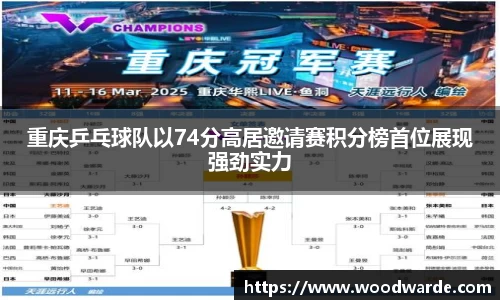 重庆乒乓球队以74分高居邀请赛积分榜首位展现强劲实力