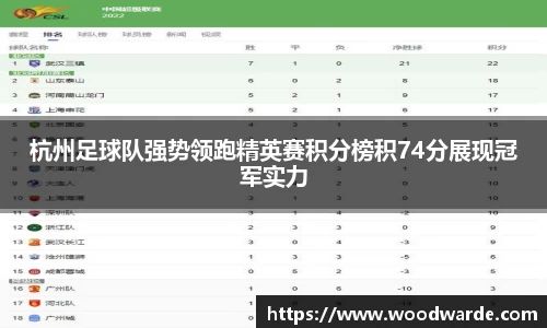 杭州足球队强势领跑精英赛积分榜积74分展现冠军实力