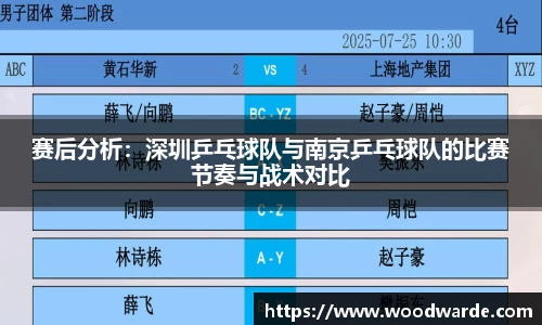 赛后分析：深圳乒乓球队与南京乒乓球队的比赛节奏与战术对比